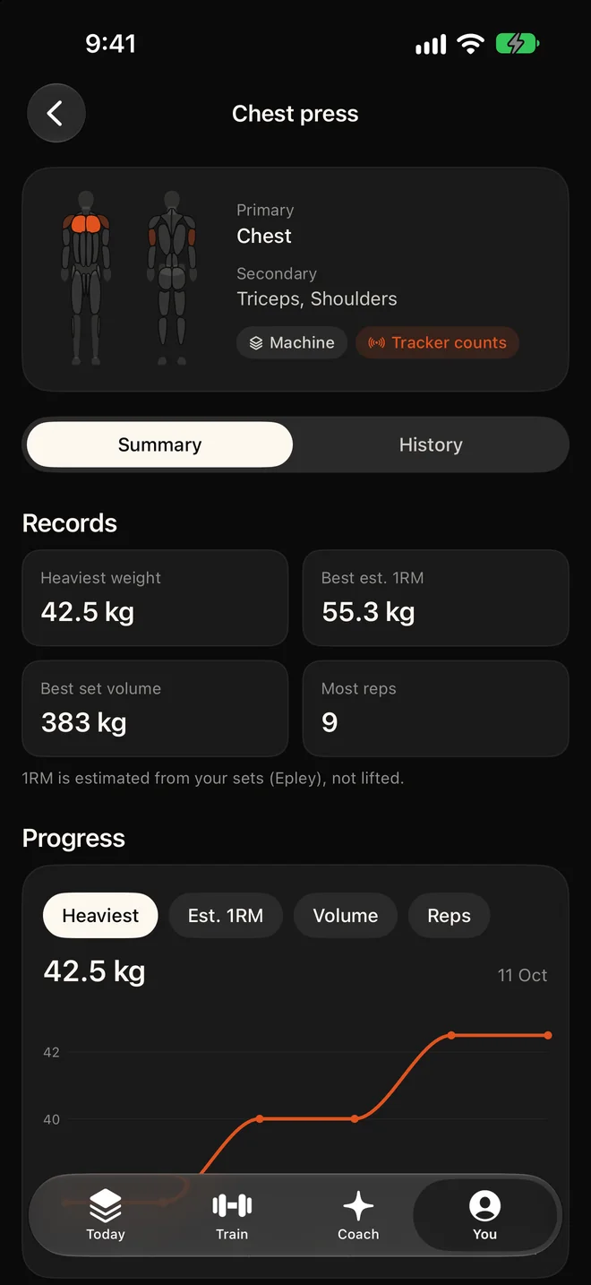 NOMAE app: Every lift, charted