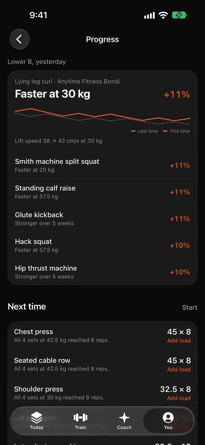 NOMAE Progress: faster at 30 kg on the lying leg curl.
