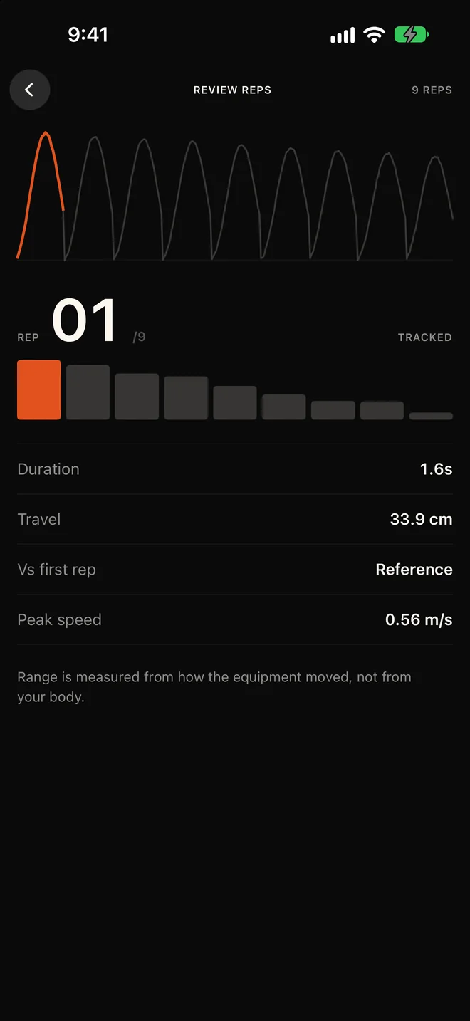 NOMAE app: How each rep moved